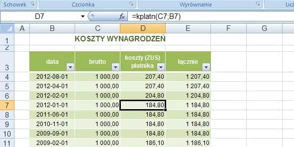 Jak obliczyć przychód pracownika kalkulator - uniknij błędów w obliczeniach