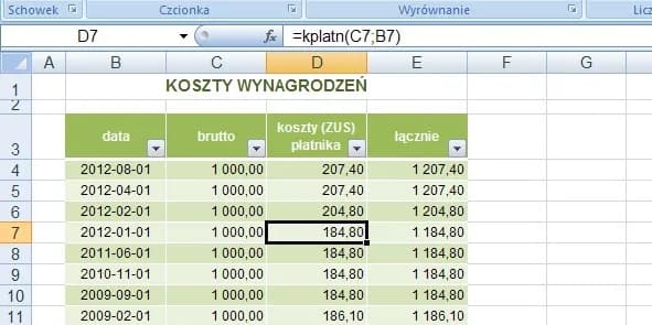 Jak obliczyć przychód pracownika kalkulator - uniknij błędów w obliczeniach