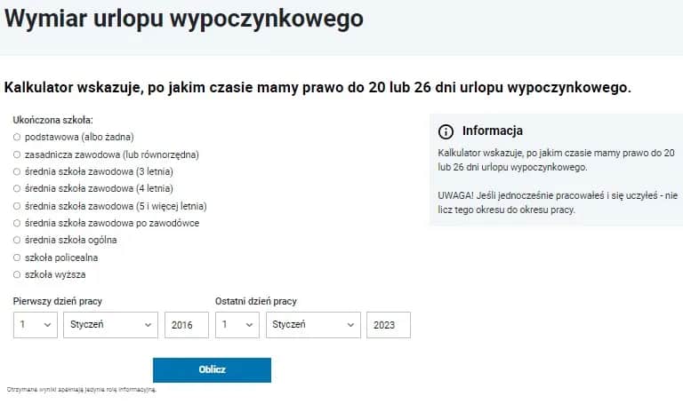 Ile dni urlopu przysługuje pracownikowi? Sprawdź nowe zasady!