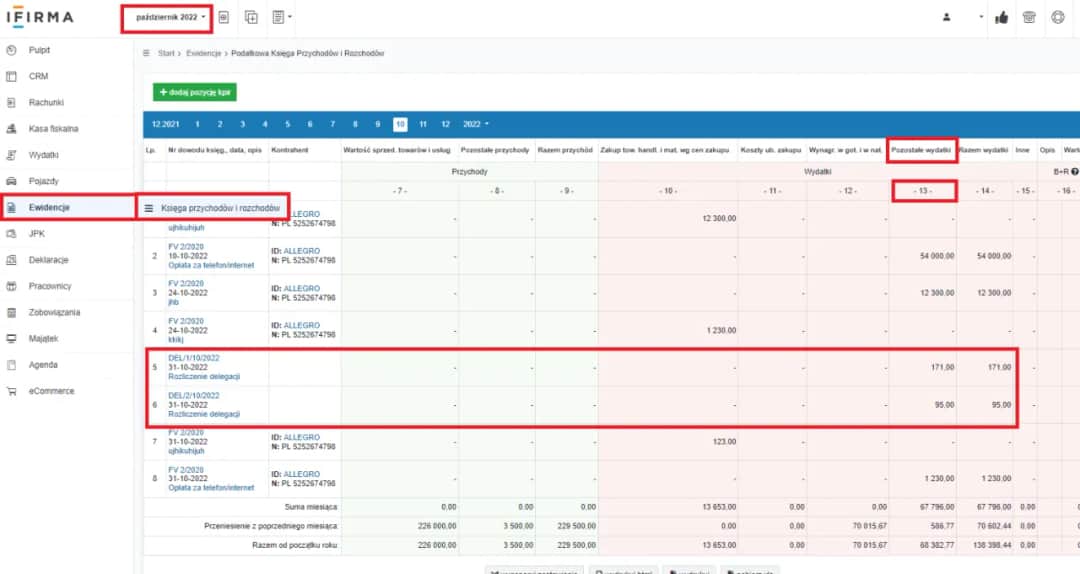 Jak płatna delegacja wpływa na koszty wyżywienia pracowników