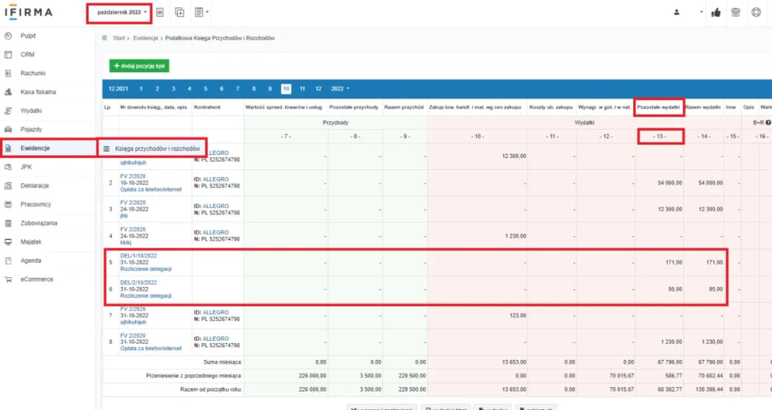 Jak płatna delegacja wpływa na koszty wyżywienia pracowników